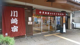 川崎宿の歴史が学べます