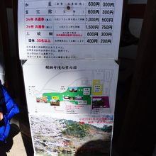 各種＆各部署の拝観料金の案内板
