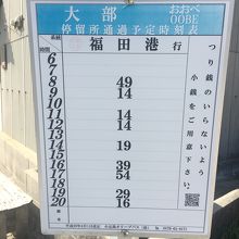 本数少ない線も