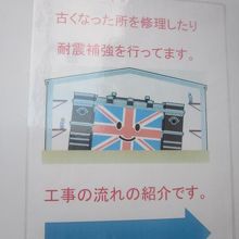 入口にはこんな貼り紙が…。