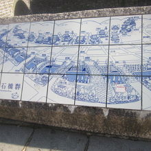 各橋の様子が、陶板プレートで紹介されていました