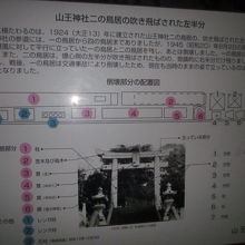 崩壊した側の解説板の様子。かなり詳細な内容で驚きました