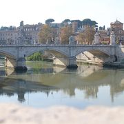 ローマ市内を流れている川