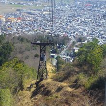 八幡山ロープウエイ乗車中の車窓
