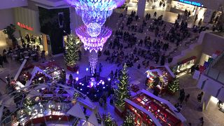 阪急うめだ本店