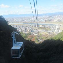 ゴンドラとすれ違い