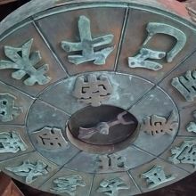 天井にかかっていた方位を示すもの？大きい