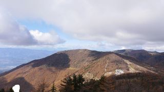 高峰山