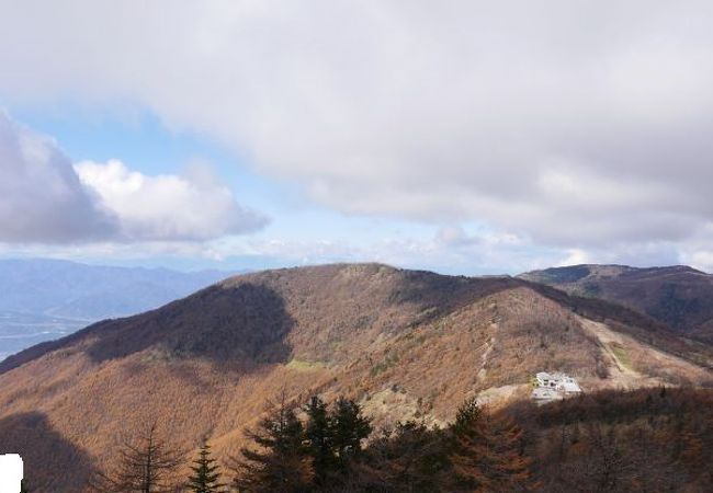 高峰山