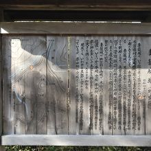 本曲輪の説明板