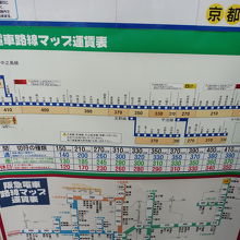 店先に利用する京阪電車の運賃表が有ってとても便利