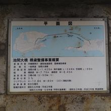 橋梁建設時の事業概要