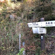 ①妻籠宿よりの道なり