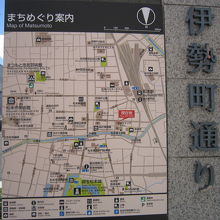９伊勢町通りの案内図