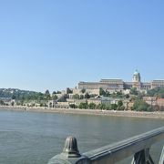 ブダペスト観光の中心