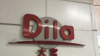 駅ナカの商業施設