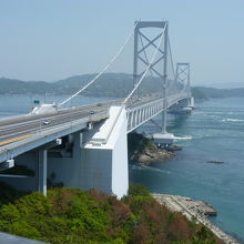 展望台からの眺め