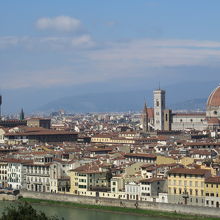 ミケランジェロ広場