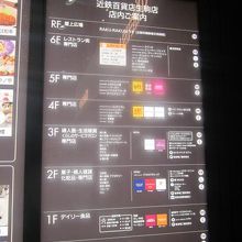 売り場案内の様子