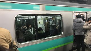 北千住から日暮里まで