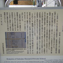 佐久間象山塾跡 