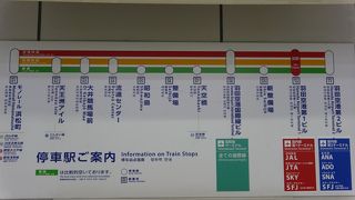 都心へアクセスするための代名詞!!