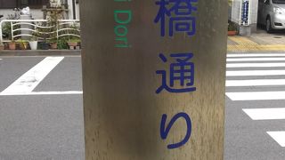 万年橋からつづく通りの名前