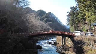 二社一寺はここから