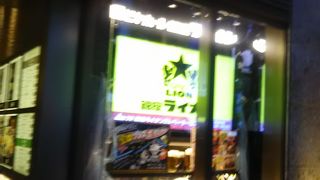 ハンバーグとかソーセージなどの肉料理がとても美味しいので夕方によく利用している。