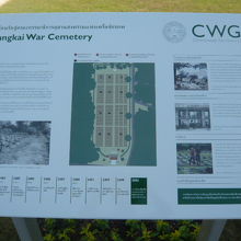 市内の共同墓地と同じで、ＣＷＧＣの管理下にある墓地です。