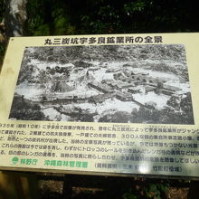 かつての炭鉱町の様子