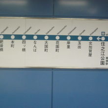 四つ橋線路線図の様子