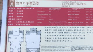 1丁目の正門近くにあるので、最後に見るとよいです。