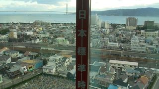 天文博物館の老舗。さほど大きくない市が子午線に因んで名所を維持している。