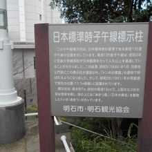 日本標準時の子午線標柱の解説板