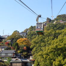 市街地を一望