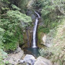 知本国家森林遊楽区の風景 滝もありました