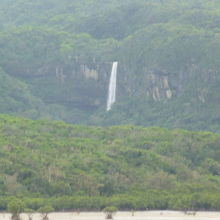 望遠レンズで...雨の後は遠目でも滝はよく見えますねー