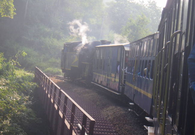 Nilgiri Mountain Railway