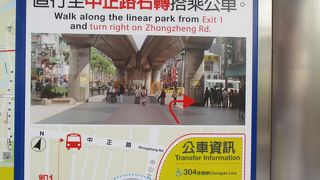 故宮博物館の行き帰りに利用しました