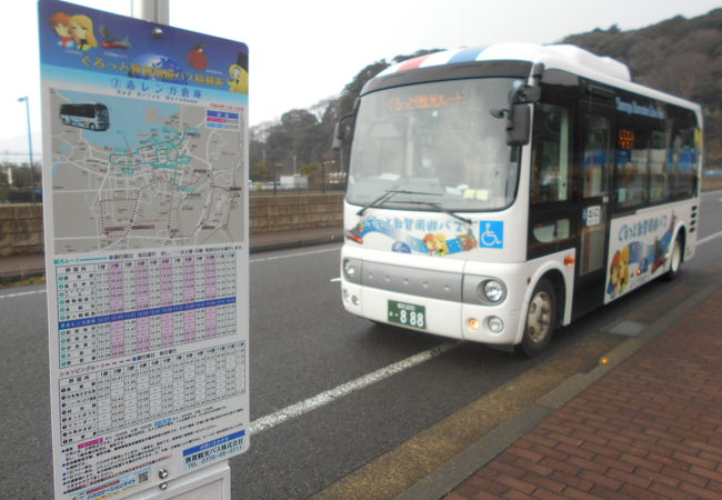 ぐるっと敦賀周遊バス クチコミ・アクセス・営業時間｜敦賀【フォートラベル】
