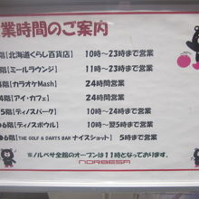 階毎の営業時間を最初に確認されておくと良いです