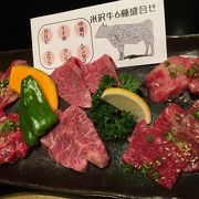 米沢牛の高級店