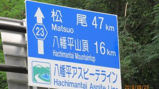 山岳観光道路です