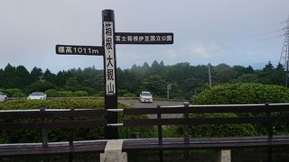 渋滞回避の為にはいいけど高い有料道路