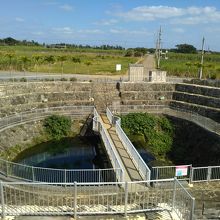 福里ダムの水位観測施設