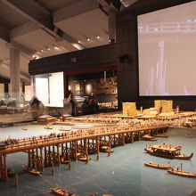 江戸東京博物館にある江戸時代の両国橋のジオラマ