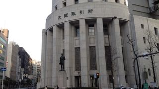 大阪経済の父。