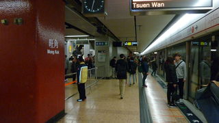 庶民的な繁華街の中心駅