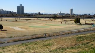 練習に最適です